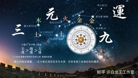 九运是什么|姜群：什么是“三元九运”？九宫飞星三元九运详解